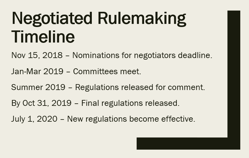 timeline for netotiated rulemaking: Nov 15, 2018 – Nominations for negotiators deadline.Jan-Mar 2019 – Committees meet.Summer 2019 – Regulations released for comment.By Oct 31, 2019 – Final regulations released.July 1, 2020 – New regulations become effective.