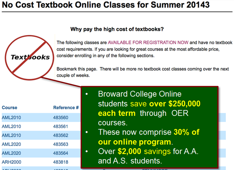 Figure 1: Broward College Online website advertising for no-textbook/material cost classes.