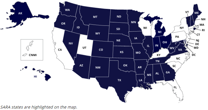 U.S. map showing the states that have joined SARA. Those that have not joined: California, Connecticut, Delaware, DC, Florida, Kentucky, Massachusetts, New York, North Carolina, Pennsylvania, South Carolina, Utah, and Wisconsin,