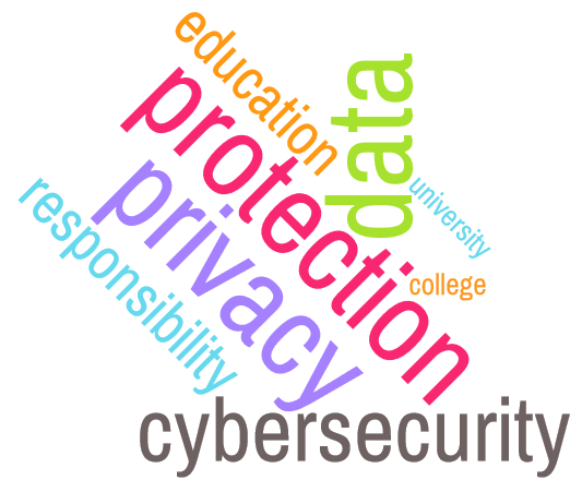 cybersecurity-wordle3