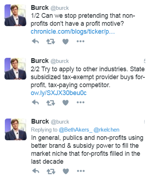 Three tweets. #1 reads "Can we stop pretending that non-profits don't have a profit motive?" #2 reads "Try to apply to other industries. State subsidized tax-exempt provider buys for-profit, tax-paying competitor." #3 reads: "In general, publics and non-profits using better brand & subsidy power to fill the market niche that for-profits filled in the last decade."