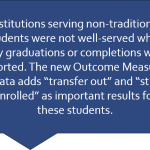 The Graduation Rate likely did not count 68.8% of community college students in Colorado. That’s almost 15,000 students. They are included in the new Outcome Measures.