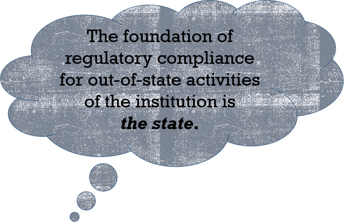 quote: the foundation of regulatory compliance for out-of-state activities of the institution is the state.
