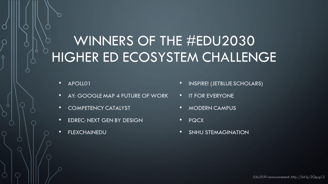 winners of the edu2030 ecosystem challenge in a list