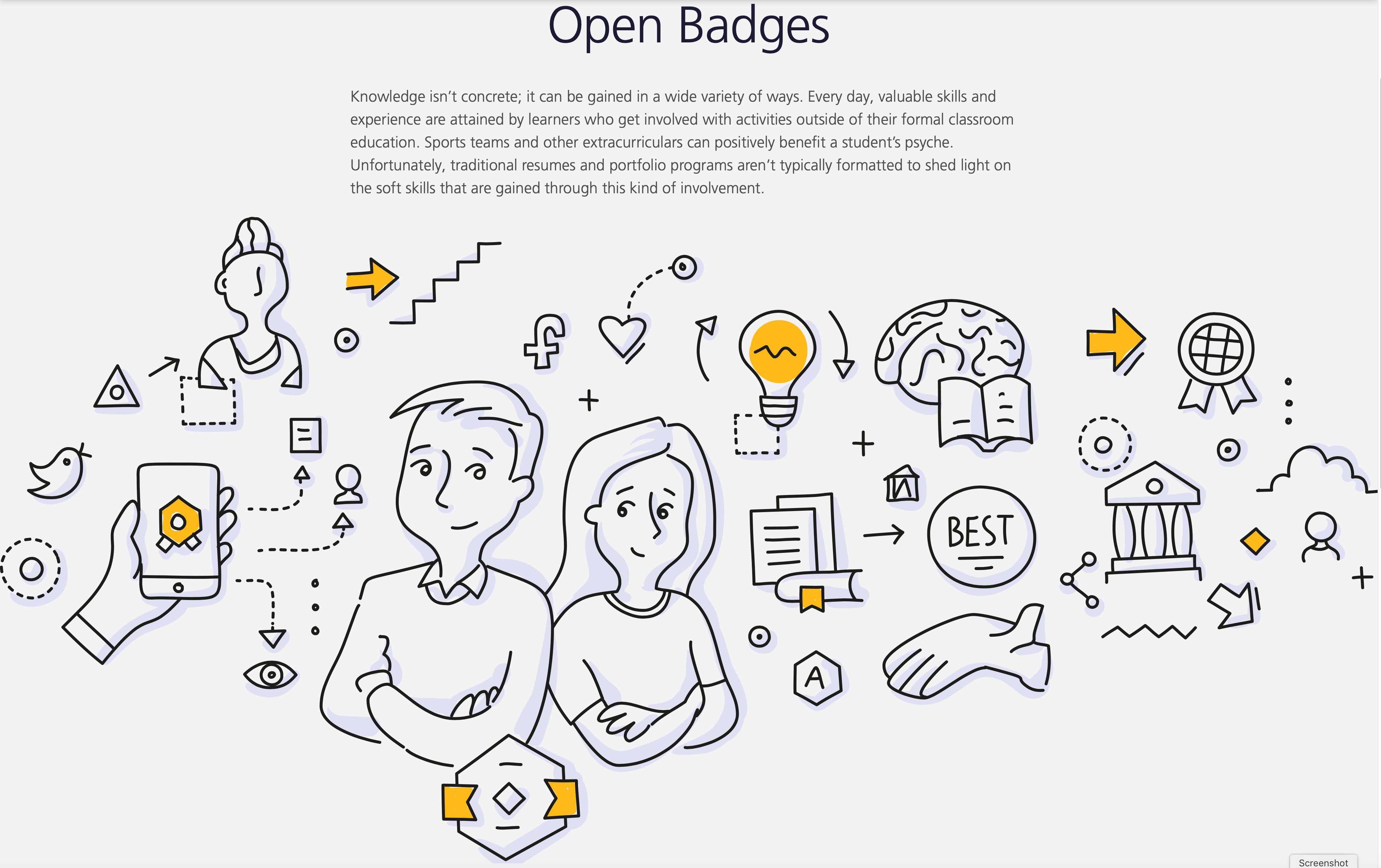 An image showcasing open badge concepts. The explanation reads: Knowledge isn't concrete; it can be gained in a wide variety of ways. Each day, valuable skills and expereince are attained by learners who get involved with activities outside of their formal classroom education. Sports teams and other extracurriculars can positively benefit a student's psyche. Unfortunately, traditional resumes and portfolio programs aren't typically formatted to shed light on the soft skills that are gained through this kind of involvement..