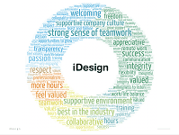 iDesign logo