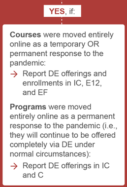 flow chart reads : yes, if: courses were moved entirely online as a temp OR permanent resp to the pandemic: report DE offerings and enrollments in IC, E12, and EF
Programs were moved entirely online as a permanent resp. to the pandemic - report DE offerings in IC and C
