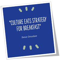 image of quote "culture eats strategy for breakfast."