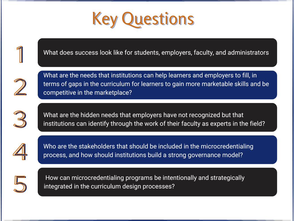 Key questions: Key Questions: What does success look like for students, employers, faculty, and administrators? What are the needs that institutions can help learners and employers to fill, in terms of gaps in the curriculum for learners to gain more marketable skills and be competitive in the marketplace? What are the hidden needs that employers have not recognized but that institutions can identify through the work of their faculty as experts in the field? Who are the stakeholders that should be included in the microcredentialing process, and how should institutions build a strong governance model? How can microcredentialing programs be intentionally and strategically integrated in the curriculum design processes?