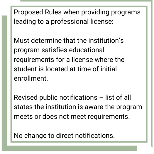 Proposed Rules when providing programs leading to a professional license:
•	Must determine that the institution’s program satisfies educational requirements for a license where the student is located at time of initial enrollment.
•	Revised public notifications – list of all states the institution is aware the program meets or does not meet requirements.
•	No change to direct notifications.