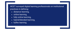 text box reads - WCET surveyed digital learning professionals on institutional practices in defining: distance learning, online learning, fully online learning, hybrid/blended learning, hyflex learning.
