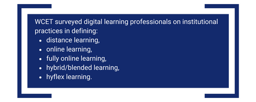 text box reads - WCET surveyed digital learning professionals on institutional practices in defining:
distance learning,
online learning, 
fully online learning, 
hybrid/blended learning, 
hyflex learning.
