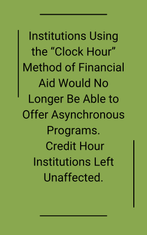 Institutions Using the “Clock Hour” Method of Financial Aid Would No Longer Be Able to Offer Asynchronous Programs.
Credit Hour Institutions Left Unaffected.
