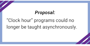 Textbox: Proposal: “Clock hour” programs could no longer be taught asynchronously.