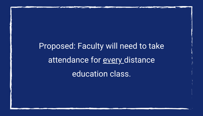 Proposed: Faculty will need to take attendance for every distance education class.
