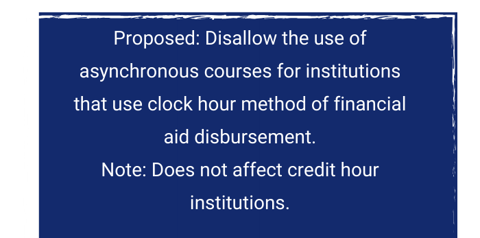 Proposed: Disallow the use of asynchronous courses for institutions that use clock hour method of financial aid disbursement.
Note: Does not affect credit hour institutions.
