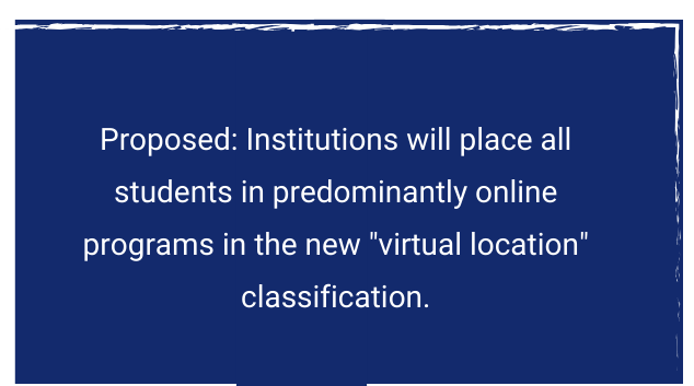 Proposed: Institutions will place all students in predominantly online programs in the new "virtual location" classification.