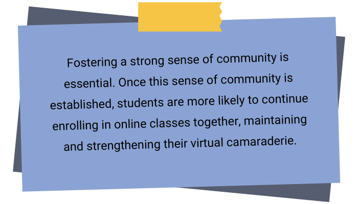 Pull quote: Fostering a strong sense of community is essential. Once this sense of community is established, students are more likely to continue enrolling in online classes together, maintaining and strengthening their virtual camaraderie.
