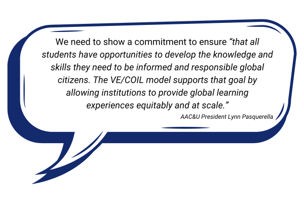 quote box: We need to show a commitment to ensure “that all students have opportunities to develop the knowledge and skills they need to be informed and responsible global citizens. The VE/COIL model supports that goal by allowing institutions to provide global learning experiences equitably and at scale.” AAC&U President Lynn Pasquerella