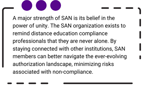 A call out box: A major strength of SAN is its belief in the power of unity. The SAN organization exists to remind distance education compliance professionals that they are never alone. By staying connected with other institutions, SAN members can better navigate the ever-evolving authorization landscape, minimizing risks associated with non-compliance.